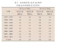 中体竞赛管理有限公司北京分公司