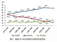 中体竞赛管理有限公司北京分公司