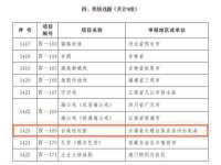 中体竞赛管理有限公司北京分公司