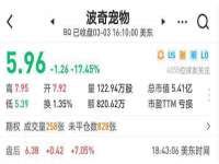中体竞赛管理有限公司北京分公司