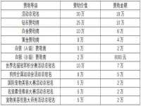 中体竞赛管理有限公司北京分公司