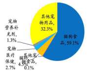 中体竞赛管理有限公司北京分公司