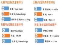 中体竞赛管理有限公司北京分公司