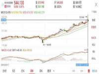 中体竞赛管理有限公司北京分公司
