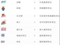 中体竞赛管理有限公司北京分公司