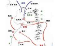 中体竞赛管理有限公司北京分公司