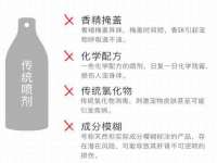 中体竞赛管理有限公司北京分公司