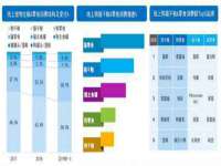 中体竞赛管理有限公司北京分公司