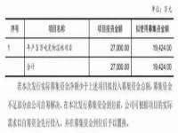 中体竞赛管理有限公司北京分公司