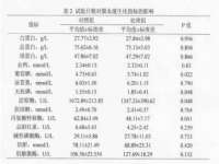 中体竞赛管理有限公司北京分公司