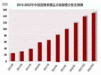 中体竞赛管理有限公司北京分公司