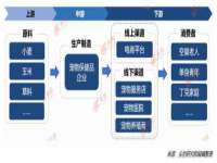 中体竞赛管理有限公司北京分公司