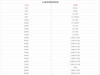 中体竞赛管理有限公司北京分公司