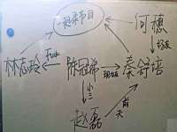 中体竞赛管理有限公司北京分公司