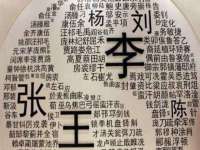 中体竞赛管理有限公司北京分公司