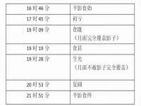 中体竞赛管理有限公司北京分公司