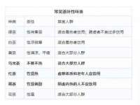 中体竞赛管理有限公司北京分公司