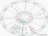 中体竞赛管理有限公司北京分公司