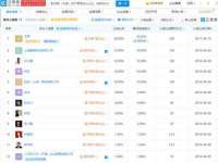 中体竞赛管理有限公司北京分公司